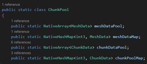 Image result for Visual Studio CodeLens Diagram