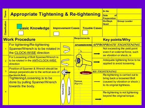 Image result for One Point Lesson TPM Examples PDF