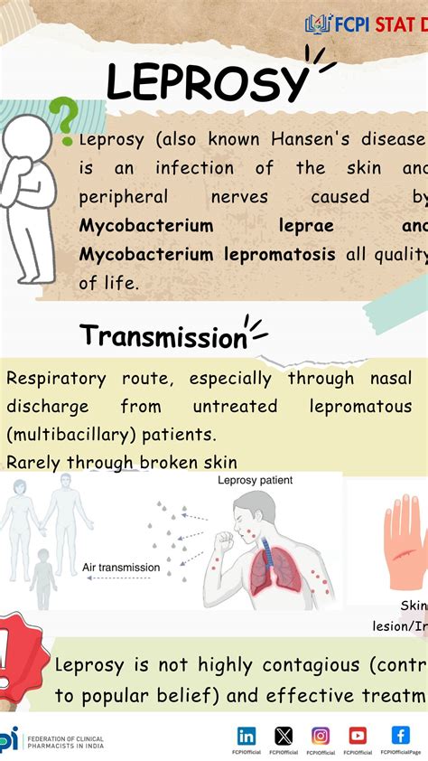 FCPIOfficial | 💡Leprosy Awareness Pearl Leprosy isn’t just a historical disease! It’s still ...