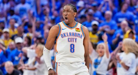 Jalen Williams Game Log