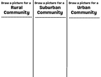 Communities 的图像结果