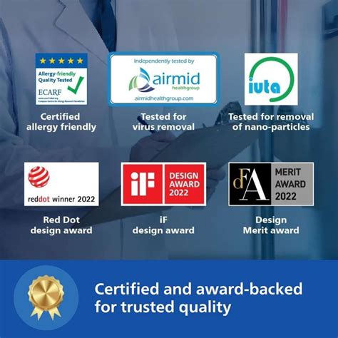 PHILIPS AC1711/63 CADR 300 m3/h, covers upto 380 sqft Portable Room Air ...