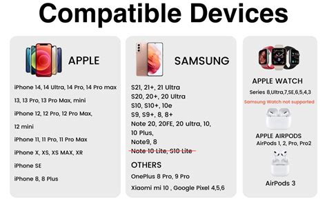 SEVENAIRE D1700 3 in 1 Wireless Charger for iPhone 15 to 8 Series ...