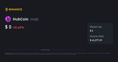 HubCoin Price | HUB Price Index, Live Chart and INR Converter - Binance