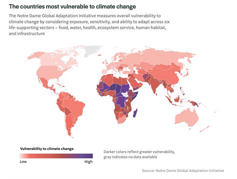 Climate-induced displacement is a global phenomenon, but not evenly experienced - Berkeley News