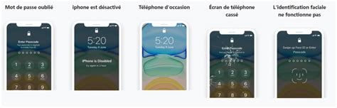 Image result for Comment Debloquer Android P15
