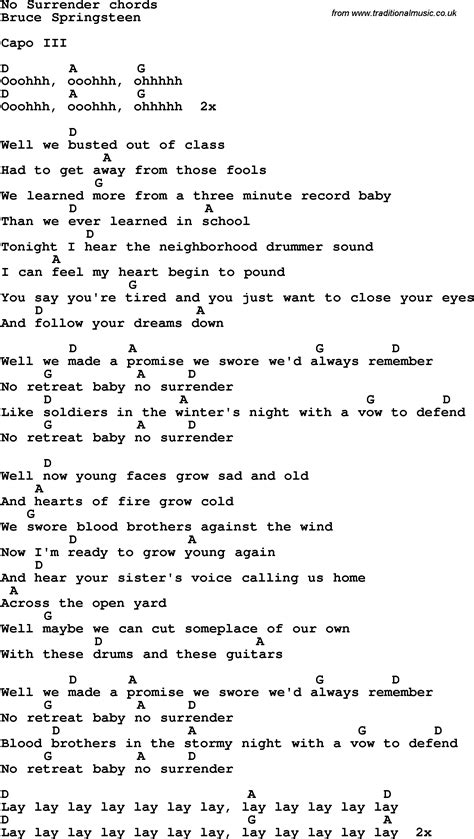 I Surrender Hillsong Chord Chart