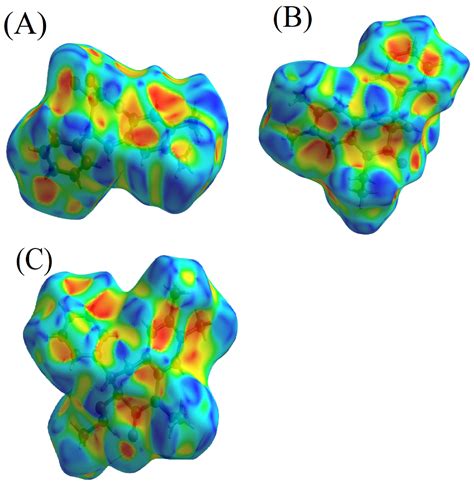 X-ray Crystal Structure, Hirshfeld Surface Analysis, DFT, and ...