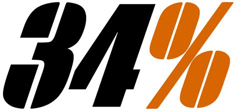 Java 34 的图像结果