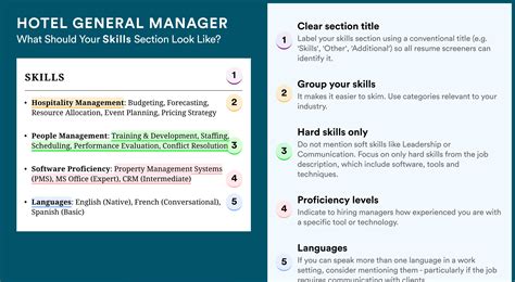 Hotel General Manager Resume Examples for 2025 | Resume Worded
