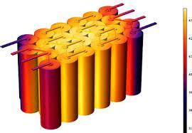 Image result for Battery Simulation COMSOL