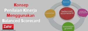 Image result for Algorithm Facebook Post