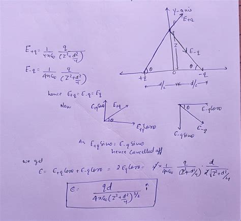 Problem 2.2 find the electric ficld (magnitude and dircction) a ...