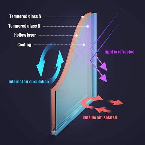 MYSGYH YANGPIN- Freestanding Cigar humidor Cigar India | Ubuy