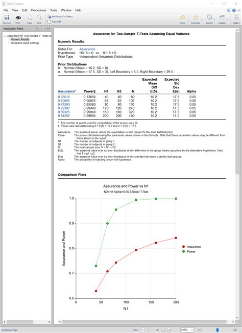 Image result for Pass Sample Size Reproducibility