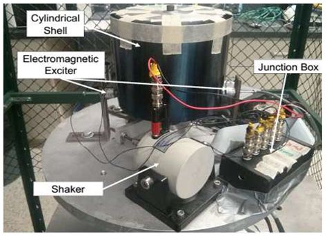 Dynamic Analysis and Design of a Novel Ring-Based Vibratory Energy ...