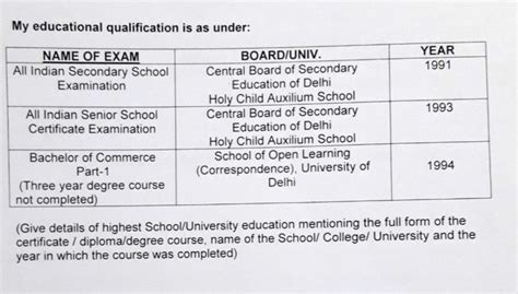 Smriti Irani, a former HRD minister, is a degree dropout and she lied ...