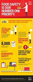 Priority Scheduling OS 的图像结果