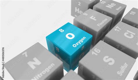 O2 Periodic Table 的图像结果