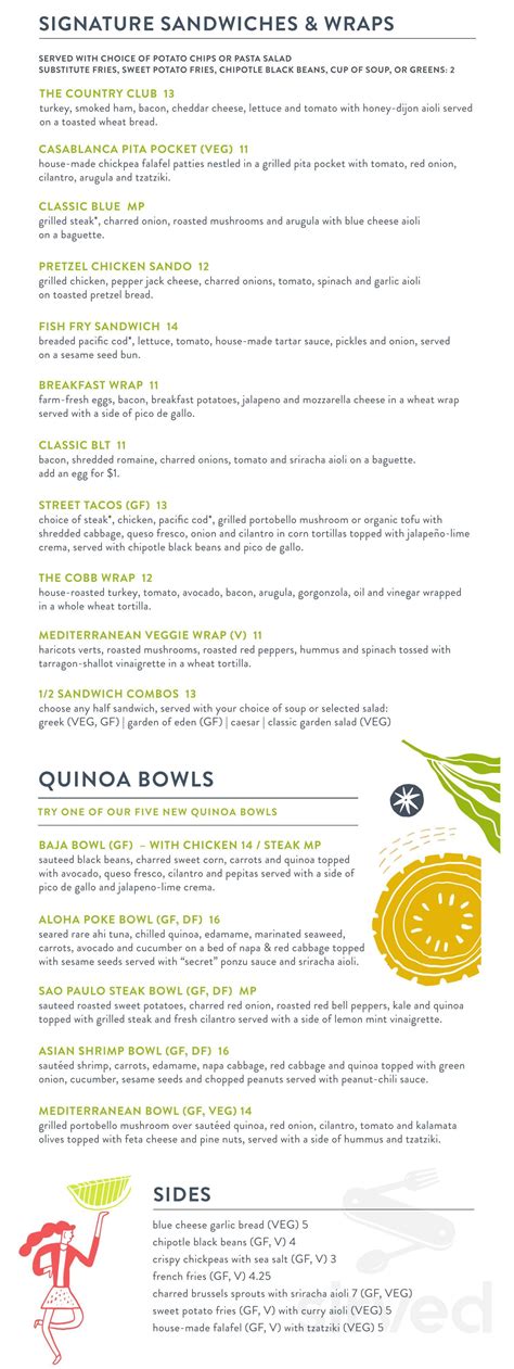 The Mixx - Country Club Plaza menu in Kansas City, Missouri, USA