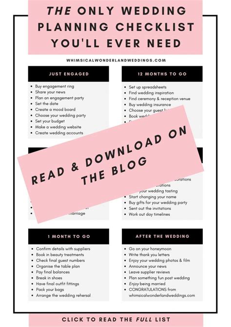 Image result for Wedding Checklist PDF