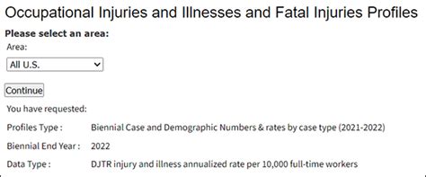 Occupational Injuries/Illnesses and Fatal Injuries Profiles Help File ...
