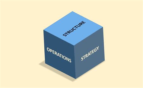 MicroStrategy Build Cube 的图像结果