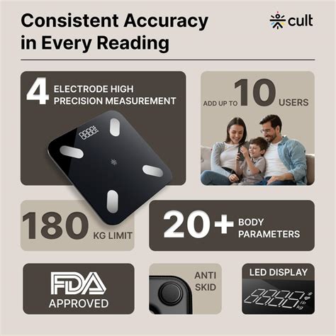 Cult Smart Body Fat Scale, US FDA Approved, 20+ Parameters, BMI, 10 ...