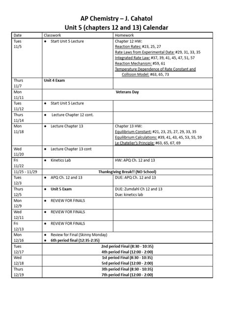 A. Unit 5 Calendar 2024 | PDF | Chemical Kinetics | Physical Sciences