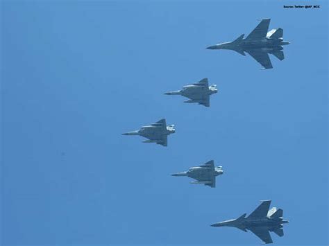 History - IAF celebrates 87th Air Force Day | The Economic Times