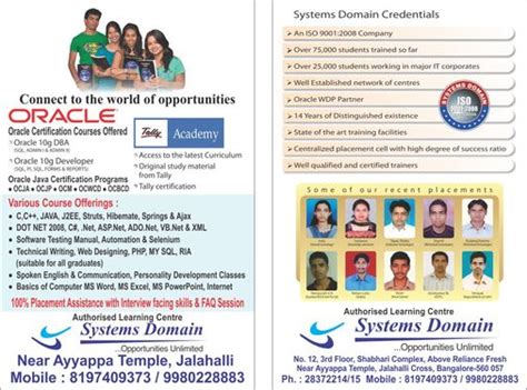 Selenium Testing Training Near AFTC Jalahalli Cross Bangalor - Basic ...