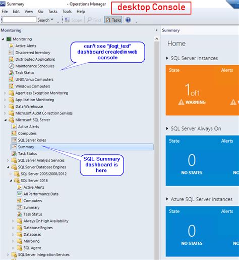 Image result for What Is a SQL