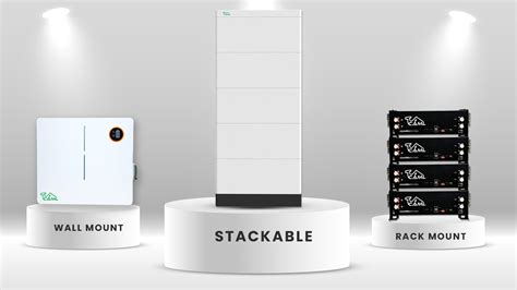 Lithium Batteries- Types and Their Uses