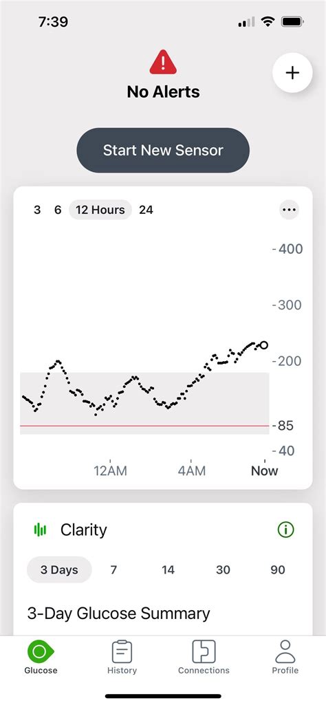 Image result for Dexcom Keeps Loosing Sensor Signal