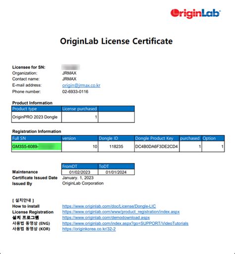 Dongle Install 的图像结果