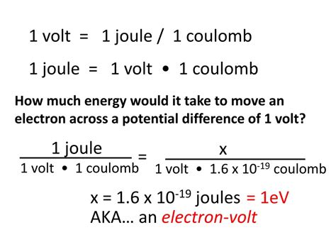PPT - Electron Energy Levels in Photoelectron Spectroscopy PowerPoint ...