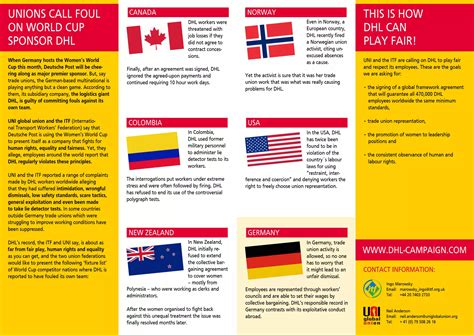 Ituc dhl wm_en_web | PDF