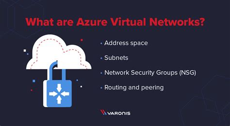 Azure Virtual Network 的图像结果