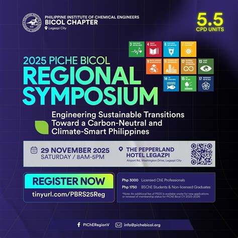 2025 PIChE Bicol Regional Symposium, Pepperland Hotel-Legas, Legaspi ...