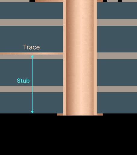 X870 AORUS ELITE X3D ICE Key Features | Motherboard - GIGABYTE India