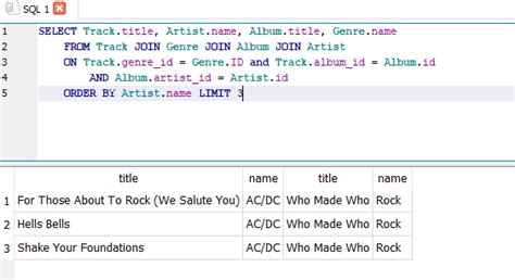 How to Display SQL Table in Python 的图像结果
