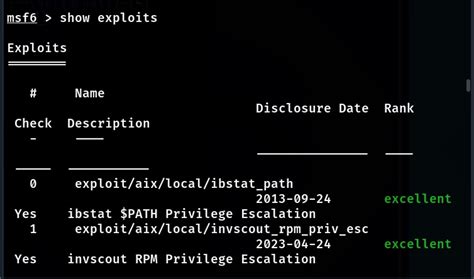 Image result for How to Use Metasploit