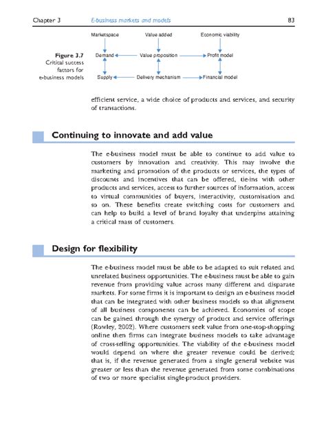 E Business 的图像结果