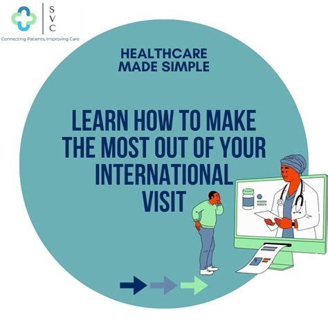 Introducing Easy Affordable Specialty MD Visits for International ...