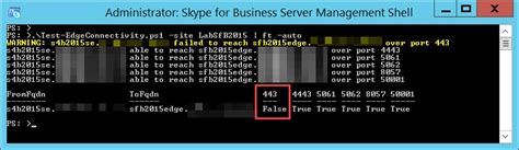 Test Skype Connection 的图像结果