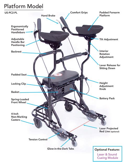U Step | Reverse Braking System | Parkinson's | U-Step Walker | Neurological Walker Rollator