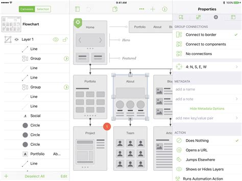 Blog - The Omni Group