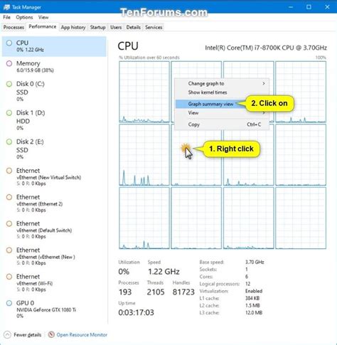 Image result for Task Manager Graph Color