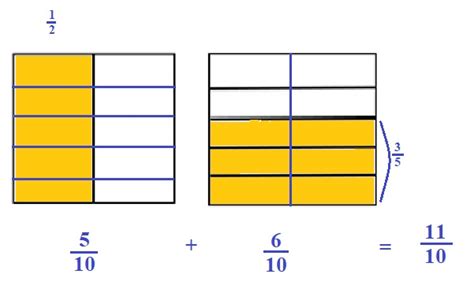 Origo Math Grade 5 Module 3 Lesson 的图像结果