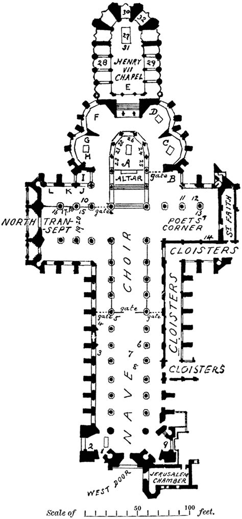 Westminster Abbey Plan